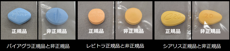 海外から個人輸入した非正規品のED治療薬